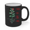 Parts Of a Plant Science For Teachers Kids And Students Graphic Print Coffee Mug, Science Teacher Gifts, trending gift Parts Of a Plant Science For Teachers Kids And Students Graphic Print Coffee Mug, Science Teacher Gifts, trending gift