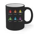 Periodic Elements Chemistry Lovers Science Teacher Graphic Print Coffee Mug, Science Teacher Gifts, trending gift Periodic Elements Chemistry Lovers Science Teacher Graphic Print Coffee Mug, Science Teacher Gifts, trending gift