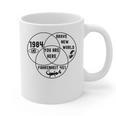 You Are Here Dystopian Venn Diagram English Teacher Bk Graphic Print Coffee Mug, English Teacher Gifts, trending gift You Are Here Dystopian Venn Diagram English Teacher Bk Graphic Print Coffee Mug, English Teacher Gifts, trending gift