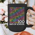 100th Day Of School Teacher Kids 100 Days Math Numbers Graphic Print Coffee Mug, funny design 100th Day Of School Teacher Kids 100 Days Math Numbers Graphic Print Coffee Mug, funny design