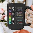 Growth Mindset Shirt Positive School Classroom Teacher Graphic Print Coffee Mug, funny design Growth Mindset Shirt Positive School Classroom Teacher Graphic Print Coffee Mug, funny design
