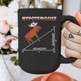 Hypotemoose Mathematics Teacher Mathematician Math Geek Graphic Print Coffee Mug, funny design
