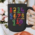 Learning Math Numbers Counting Back To School Teacher For Men Women Girls Kids Graphic Print Coffee Mug, funny design Learning Math Numbers Counting Back To School Teacher For Men Women Girls Kids Graphic Print Coffee Mug, funny design
