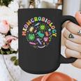 Meowcrobiology Cats Microbiology Science Teacher Graphic Print Coffee Mug, Science Teacher Gifts, funny design Meowcrobiology Cats Microbiology Science Teacher Graphic Print Coffee Mug, Science Teacher Gifts, funny design