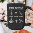 Nerdy Vintage Wave Behavior Physics Science Teacher Geek Men Women Girls Kids Graphic Print Coffee Mug, Science Teacher Gifts, funny design