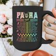 Para Tour Paraprofessional Squad Rock Teacher Back To School Graphic Print Coffee Mug, funny design