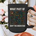 What Part Of Don't You Understand Math Teacher Graphic Print Coffee Mug, funny design What Part Of Don't You Understand Math Teacher Graphic Print Coffee Mug, funny design