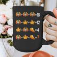 Thanksgiving Order Of Operations Quiz Math Teacher Life Graphic Print Coffee Mug, funny design
