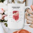 Digestive System Anatomy Anatomical Biology Teacher Men Women Graphic Print Coffee Mug, funny design Digestive System Anatomy Anatomical Biology Teacher Men Women Graphic Print Coffee Mug, funny design