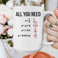 Math Graphs Mathematics Math Teacher Graphic Print Coffee Mug, funny design Math Graphs Mathematics Math Teacher Graphic Print Coffee Mug, funny design