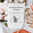 Nerdy Fundamental Theorem Of Calculus Math Teacher Geek Graphic Print Coffee Mug, funny design