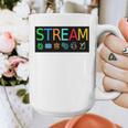 Stream Technology Robotics Shirt For Teachers And Students Premium Tri-Blend Graphic Print Coffee Mug, funny design Stream Technology Robotics Shirt For Teachers And Students Premium Tri-Blend Graphic Print Coffee Mug, funny design