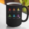 Periodic Elements Chemistry Lovers Science Teacher Graphic Print Coffee Mug, Science Teacher Mugs, funny gift Periodic Elements Chemistry Lovers Science Teacher Graphic Print Coffee Mug, Science Teacher Mugs, funny gift