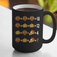 Thanksgiving Order Of Operations Thanksgiving Math Teacher Graphic Print Coffee Mug, funny gift Thanksgiving Order Of Operations Thanksgiving Math Teacher Graphic Print Coffee Mug, funny gift