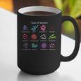 Types Of Bacteria Microbiologist Biology Science Teacher Graphic Print Coffee Mug, Science Teacher Mugs, funny gift Types Of Bacteria Microbiologist Biology Science Teacher Graphic Print Coffee Mug, Science Teacher Mugs, funny gift