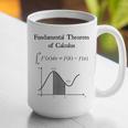 Nerdy Fundamental Theorem Of Calculus Math Teacher Geek Graphic Print Coffee Mug, funny gift