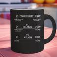 Science Teacher Engineering Temperature Scales Fahrenheit Vs Celsius Vs Kelvin Humorous -Adults - Small Short Sleeve Modern V-Neck Cotton Blend Machine Wash Graphic Print Coffee Mug, Science Teacher Mugs, gift for family, gift for coworker