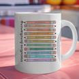 Executive Functioning Skills Back To School Sped Teacher SLP Graphic Print Coffee Mug, gift for family, gift for coworker