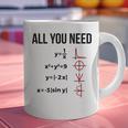 Math Graphs Mathematics Math Teacher Graphic Print Coffee Mug, gift for family, gift for coworker Math Graphs Mathematics Math Teacher Graphic Print Coffee Mug, gift for family, gift for coworker