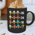 67 Ice Cream Drip Meme Order Of Operations Math Teacher Graphic Print Coffee Mug, novelty gifts, funny gifts 67 Ice Cream Drip Meme Order Of Operations Math Teacher Graphic Print Coffee Mug, novelty gifts, funny gifts