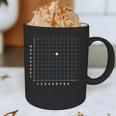 Coordinate 67 Math Teacher Math Joke Graphic Print Coffee Mug, novelty gifts, funny gifts
