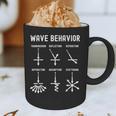 Nerdy Vintage Wave Behavior Physics Science Teacher Geek Men Women Girls Kids Graphic Print Coffee Mug, novelty gifts, funny gifts
