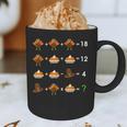 Order Of Operations Thanksgiving Quiz Math Teacher Graphic Print Coffee Mug, novelty gifts, funny gifts Order Of Operations Thanksgiving Quiz Math Teacher Graphic Print Coffee Mug, novelty gifts, funny gifts