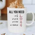 Math Graphs Mathematics Math Teacher Graphic Print Coffee Mug, novelty gifts, funny gifts Math Graphs Mathematics Math Teacher Graphic Print Coffee Mug, novelty gifts, funny gifts