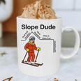 Nerdy Slope Dude Geometry Algebra Math Teacher Graphic Print Coffee Mug, novelty gifts, funny gifts Nerdy Slope Dude Geometry Algebra Math Teacher Graphic Print Coffee Mug, novelty gifts, funny gifts