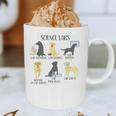 Science Labs Dogs Labrador Retriever Science Teacher Graphic Print Coffee Mug, novelty gifts, funny gifts Science Labs Dogs Labrador Retriever Science Teacher Graphic Print Coffee Mug, novelty gifts, funny gifts
