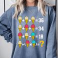 67 Ice Cream Drip Meme Order Of Operations Math Teacher Comfort Colors Sweatshirt Blue Jean 67 Ice Cream Drip Meme Order Of Operations Math Teacher Comfort Colors Sweatshirt Blue Jean