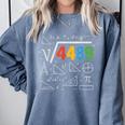67 Meme Square Root 4489 Slang Six Seven Math Teacher Comfort Colors Sweatshirt Blue Jean 67 Meme Square Root 4489 Slang Six Seven Math Teacher Comfort Colors Sweatshirt Blue Jean