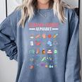 ABC School Nurse Alphabet Student Teacher Health Worker Comfort Colors Sweatshirt Blue Jean ABC School Nurse Alphabet Student Teacher Health Worker Comfort Colors Sweatshirt Blue Jean