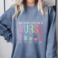 Battery Life Of A Nurse School Teacher Appreciation Comfort Colors Sweatshirt Blue Jean