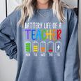 Battery Life Of A Teacher School Teacher Appreciation Comfort Colors Sweatshirt Blue Jean Battery Life Of A Teacher School Teacher Appreciation Comfort Colors Sweatshirt Blue Jean