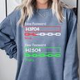 Chemist Science Teacher Student Chemistry Comfort Colors Sweatshirt Blue Jean Chemist Science Teacher Student Chemistry Comfort Colors Sweatshirt Blue Jean