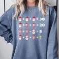 Christmas Math Quiz Teacher Equation Math Teacher Comfort Colors Sweatshirt Blue Jean Christmas Math Quiz Teacher Equation Math Teacher Comfort Colors Sweatshirt Blue Jean