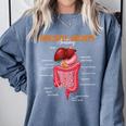 Digestive System Anatomy Anatomical Biology Teacher Comfort Colors Sweatshirt Blue Jean Digestive System Anatomy Anatomical Biology Teacher Comfort Colors Sweatshirt Blue Jean