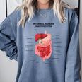 Digestive System Anatomy Anatomical Biology Teacher Men Women Comfort Colors Sweatshirt Blue Jean