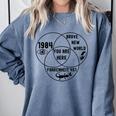 You Are Here Dystopian Venn Diagram English Teacher Bk Comfort Colors Sweatshirt Blue Jean You Are Here Dystopian Venn Diagram English Teacher Bk Comfort Colors Sweatshirt Blue Jean