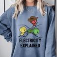 Electricity Explained Physics Nerd I Teacher School Comfort Colors Sweatshirt Blue Jean Electricity Explained Physics Nerd I Teacher School Comfort Colors Sweatshirt Blue Jean