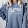English Teacher About Grammar And Christmas Comfort Colors Sweatshirt Blue Jean English Teacher About Grammar And Christmas Comfort Colors Sweatshirt Blue Jean