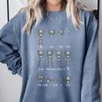 Halloween Skeleton Math Fraction Teacher Men Women Comfort Colors Sweatshirt Blue Jean