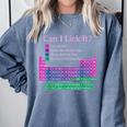 Can I Lick It Periodic Table Teacher Student Kids Comfort Colors Sweatshirt Blue Jean Can I Lick It Periodic Table Teacher Student Kids Comfort Colors Sweatshirt Blue Jean