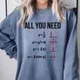 Math Graphs Mathematics Math Teacher Comfort Colors Sweatshirt Blue Jean Math Graphs Mathematics Math Teacher Comfort Colors Sweatshirt Blue Jean