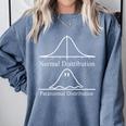 Math Teacher Halloween Costume Normal Distribution Math Pun Comfort Colors Sweatshirt Blue Jean