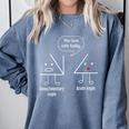 Math Teacher Tee Complimentary Acute Angle T-Shirt Comfort Colors Sweatshirt Blue Jean Math Teacher Tee Complimentary Acute Angle T-Shirt Comfort Colors Sweatshirt Blue Jean