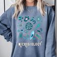 Microbiology Teacher Science Instructor Tee Shirt For Men Women Comfort Colors Sweatshirt Blue Jean Microbiology Teacher Science Instructor Tee Shirt For Men Women Comfort Colors Sweatshirt Blue Jean