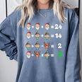 Order Of Operations Quiz Christmas Math Teacher Xmas Math Comfort Colors Sweatshirt Blue Jean Order Of Operations Quiz Christmas Math Teacher Xmas Math Comfort Colors Sweatshirt Blue Jean