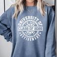 Retired 2025 For Teacher Retirement University Of I'm Done Comfort Colors Sweatshirt Blue Jean Retired 2025 For Teacher Retirement University Of I'm Done Comfort Colors Sweatshirt Blue Jean